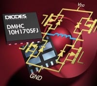 100V MOSFET H-bridge in 5mm x 4.5mm Package