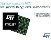MCUs for Industrial Controllers and Smart Appliances