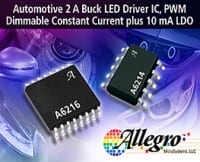 LED Drivers with Internally-Generated PWM Dimming
