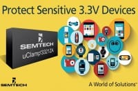 TVS Protection Device for Safeguarding 3.3V Devices