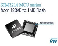 MCUs Deliver Best Energy Efficiency in ARM Cortex-M4 Class