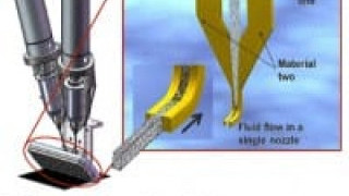 Printing Flexible Large Area Thermoelectric Generators