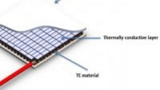 Power Cycling Thermoelectric Modules enhance Reliability