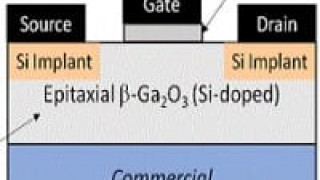 Gallium-Oxide may be a New Frontier for Power Semis