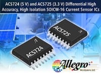 High-Accuracy, High-Isolation, Differential Current Sensor ICs