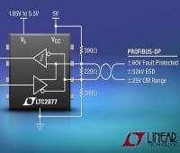 &plusmn;60V RS485 Transceivers Fortify PROFIBUS-DP Networks