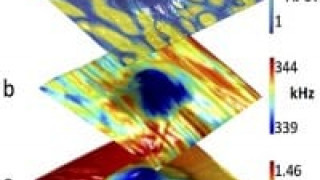 Two-Dimensional Replacement proposed for Silicon Devices