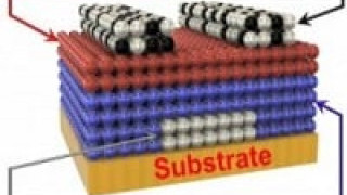 Ink-FETs Printed with Low-Temperature Process