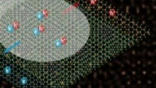 ‘Odd Couple’ Monolayer Semis may Advance Optoelectronics