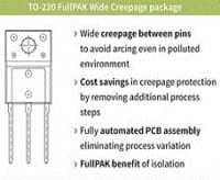 No more workarounds: Wide-Creepage TO-220 FullPAK