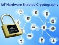 Hardware Cryptography-Enabled 32-bit MCUs