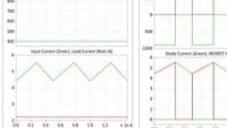 Online Circuit Simulation supports SiC Devices