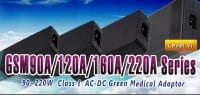 Medical Adapters satisfy Level VI Efficiency