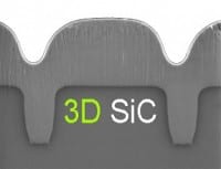 4 Million Euros Series A Round for Ascatron SiC Devices