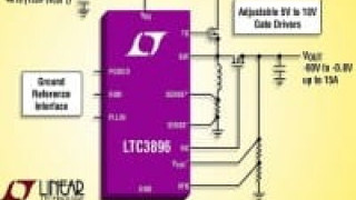 150V Low IQ Inverting Synchronous DC-DC Controller