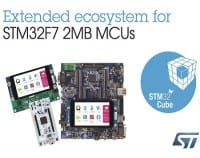 Development Boards to Accelerate Embedded Design