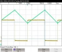 GaN Device claims Highest Efficiency at Highest Frequency
