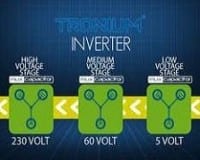 Semitrex Opens UK Office adds Inverter Technology