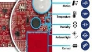 Programmable Analog SoCs for Embedded IoT Designs