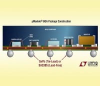 SnPb Power BGAs for Defense & Heavy Equipment