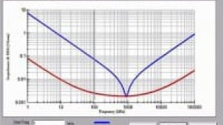 Upgraded Simulation Software for SMPS MLCCs