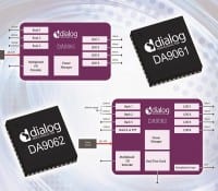 PMICs for Single- & Dual-Core ARM Cortex-A Processors