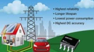 Isolated Amplifiers for High-Accuracy Current Sensing