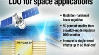 DDR Memory-Termination Linear Regulator for Space Applications