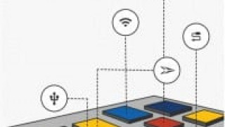 Open-Source RISC-V Chip Platforms