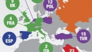 Germany, Italy, and Japan Top World Energy Efficiency
