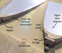 Using Invisibility to Harvest Sunlight