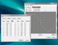 Regenerative Grid Simulator for Design Validation