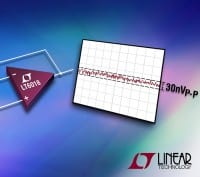 36V Ultralow Noise Precision Op Amp
