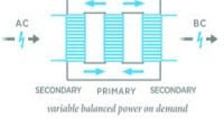 “BC” Power Proposed to Replace AC and DC