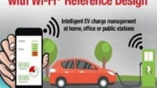 Adding WiFi to EV Charging Stations
