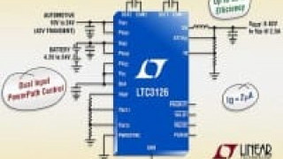 Dual Input, 2.5A Synchronous Step-Down DC-DC Converter