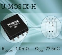 Ultra-Low RDS(on) 100A / 60V SMD MOSFET