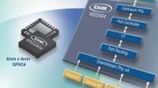 Lowest Power USB 2.0 4-Port and 7-Port Hub Controllers