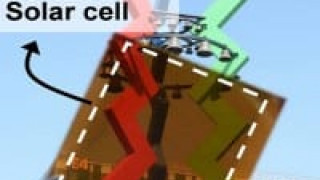 Semi-transparent Solar Cells with Thermal Mirror Capability