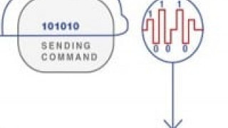 Grid-Frequency Modulation may Replace PLC Technology