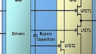 Sarda Taps Magwel for GaAs Power Transistor Modeling
