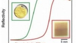 Toward Commercial Development of Artificial Photosynthesis