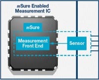 Closed-Loop Technology Monitors Smart Meter Health