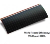 Fourth-Generation GaAs Solar Cells are 53 Microns Thick