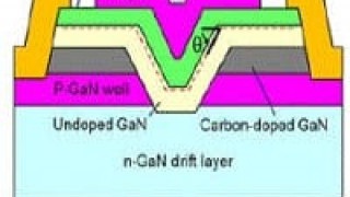 400V Vertical GaN Transistor Switches 15A in 40ns