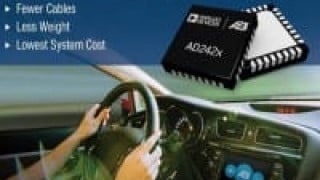 Twisted-Pair Automotive Audio, Clock, Control and Power