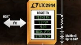 60V I2C Battery Monitor with 1% Accuracy