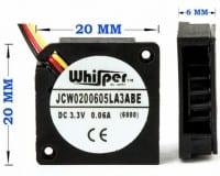 Micro-sized DC Blower Is Virtually Silent