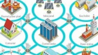 Smart Grid Security, Digital Power and Power Supplies