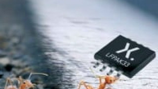 80% Smaller Automotive Power MOSFET Package